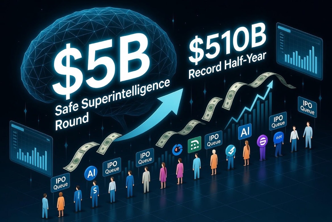 스타트업 및 벤처 투자 뉴스 — 2026년 8월 4일 화요일: 50억 달러 Safe Superintelligence 라운드, 5100억 달러 기록 및 AI 거인들의 IPO 대기