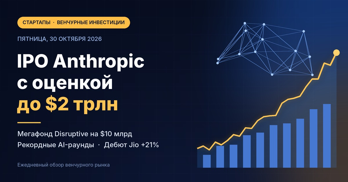 스타트업 및 벤처 투자 뉴스 — 2026년 10월 30일 금요일: Anthropic 투자설명서가 시장의 방향을 제시, 100억 달러 메가펀드 Disruptive와 Jio의 기록적 데뷔