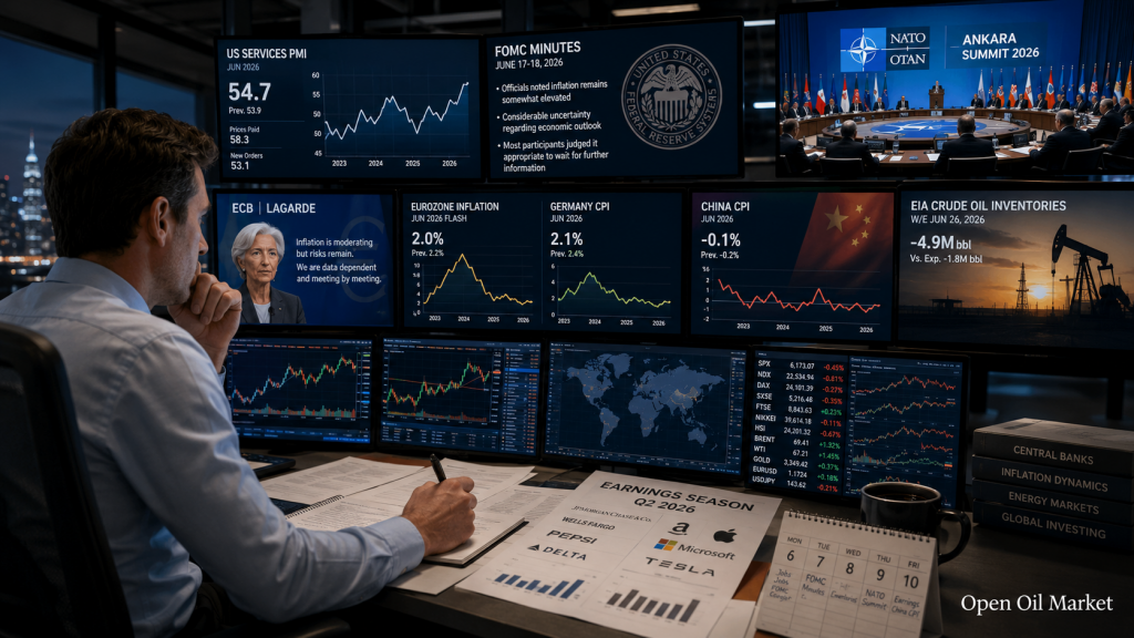 2026년 7월 6일부터 10일까지의 투자자 캘린더: FOMC, NATO, 중국 CPI, PepsiCo, TCS 및 Delta